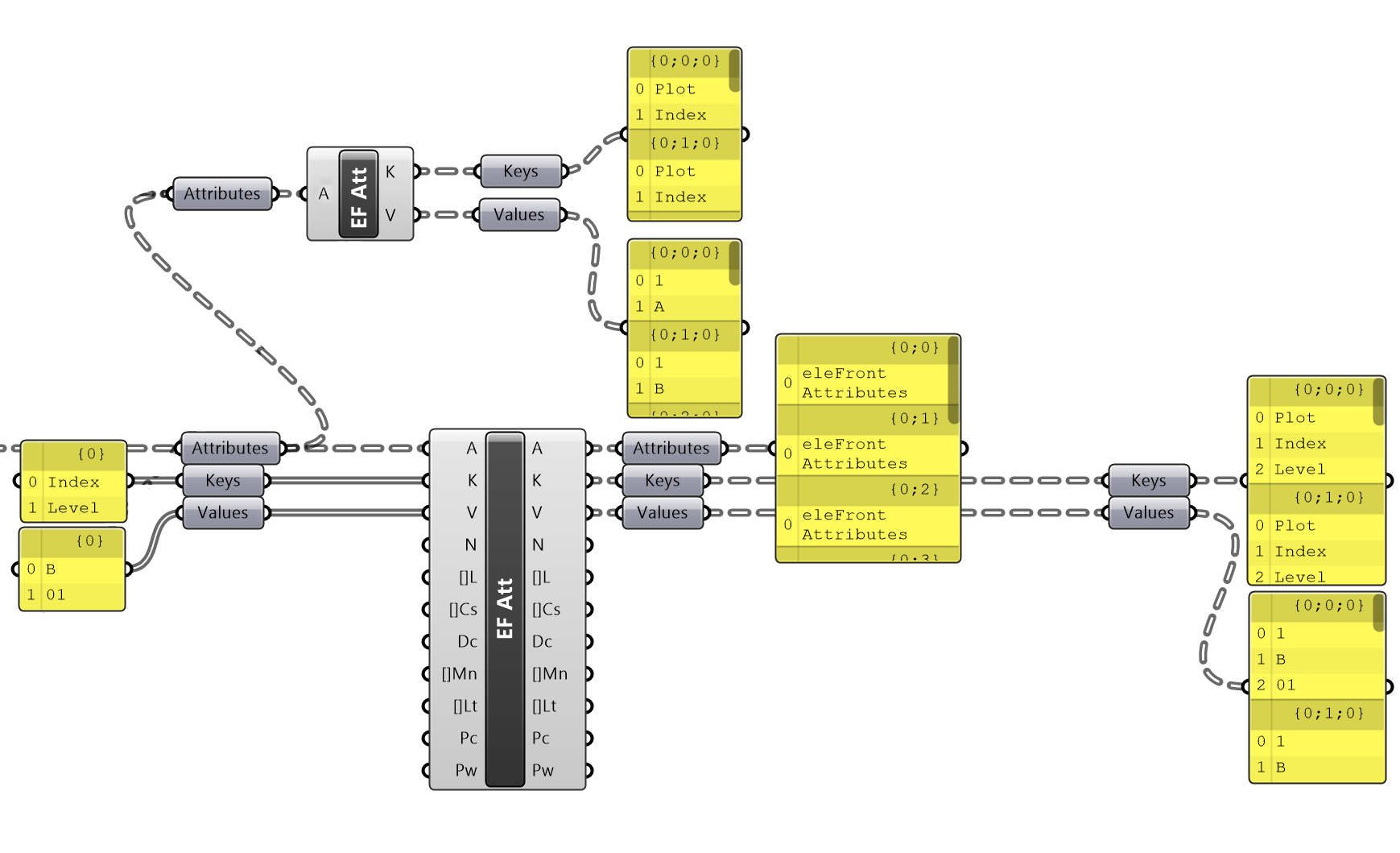 Attributes - modify - new 2.jpg